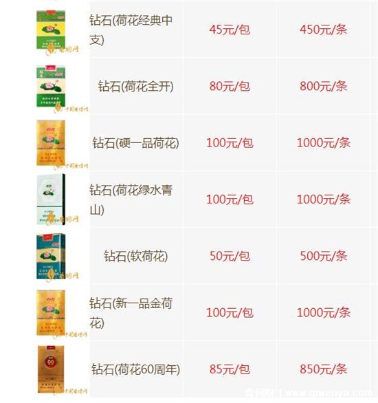 中华细枝假烟_假中华细烟_中华烟细支假烟