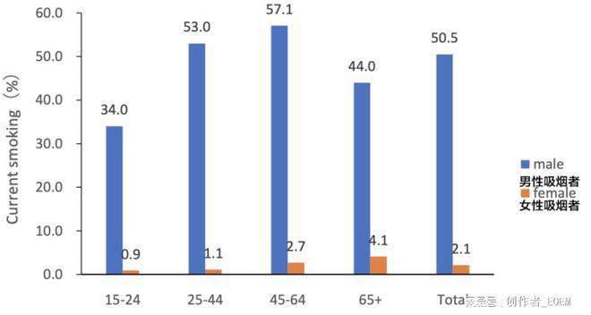 香烟一手_一手香烟批发厂家_一手香烟货源