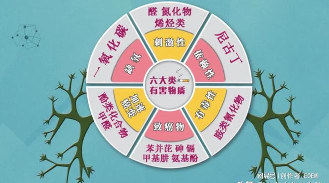 一手香烟货源_香烟一手_一手香烟批发厂家