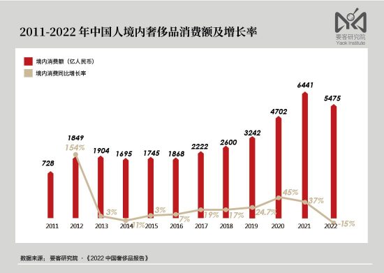 中国高端香烟_高端中国名烟有哪些_中国高端名烟