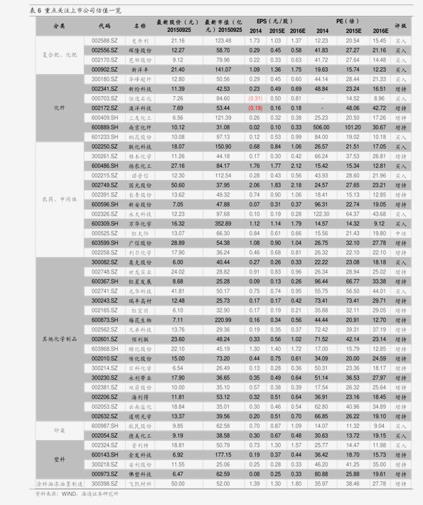 爱你香烟批发费用，爱你香烟费用表-第6张图片-香烟批发平台