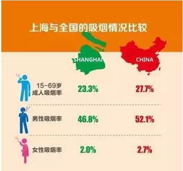 云霄香烟找一手货源技巧,香烟一手货源的获取技巧，让你轻松成为烟酒行家！-第6张图片-香烟批发平台