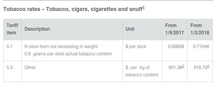 云霄香烟官网_云霄香烟价格查询_云霄香烟价格表图