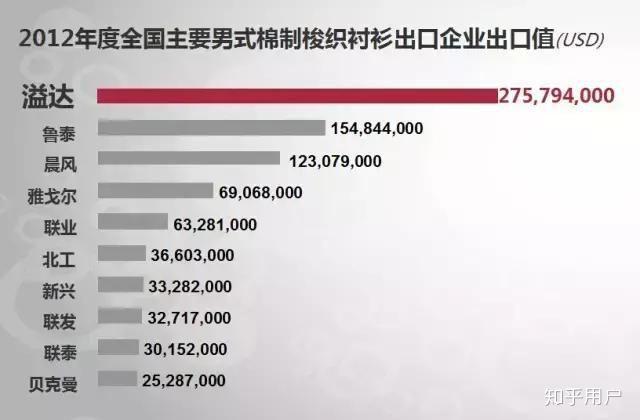 越南代工香烟质量到底如何_越南代工香烟联系方式_越南代工烟