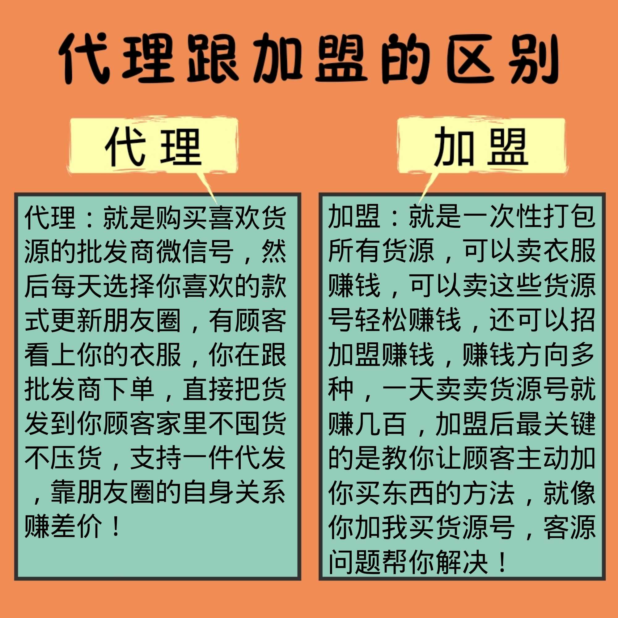 云霄一手货源批发_云霄香烟一手货源犯法_云霄一手货源渠道微信