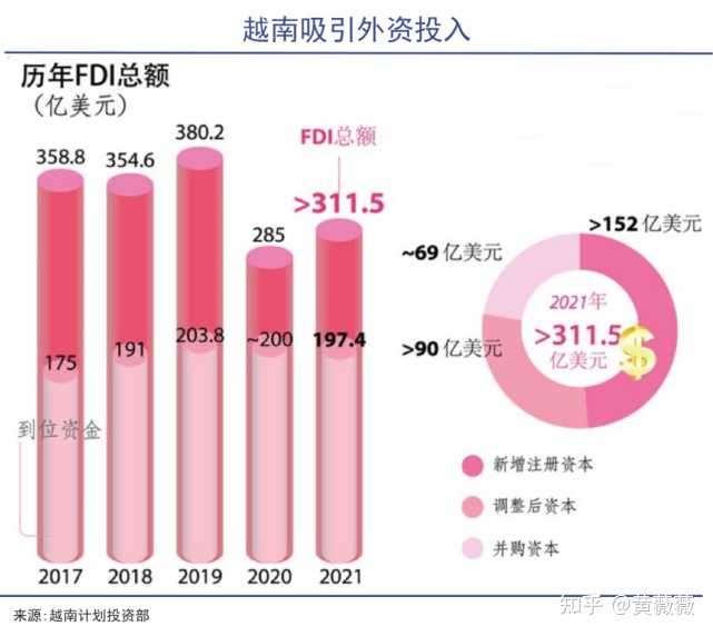 越南代工烟_越南代工香烟质量到底如何_越南代工的烟