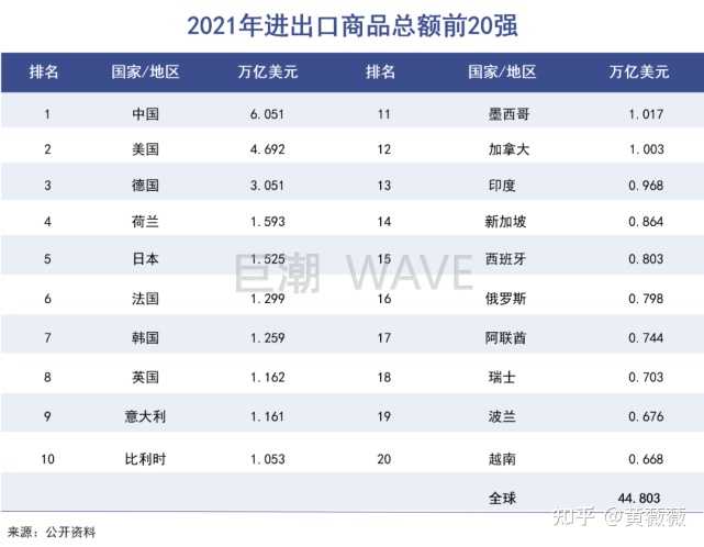 越南代工的烟_越南代工香烟质量到底如何_越南代工烟