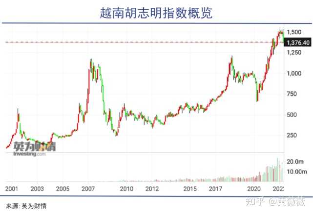 越南代工烟_越南代工的烟_越南代工香烟质量到底如何