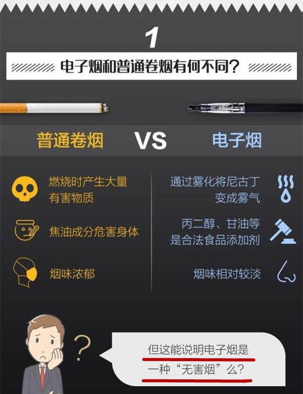 电子香烟一手货源,烟一手货源,让你成为市场掌控者!-第5张图片-香烟批发平台