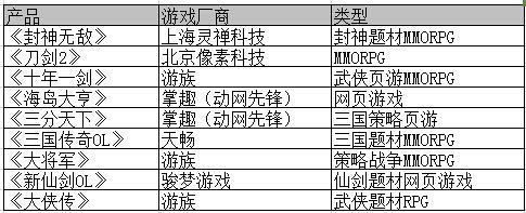 越南代工假烟厂家_越南代工假烟_越南代工假烟怎么处罚