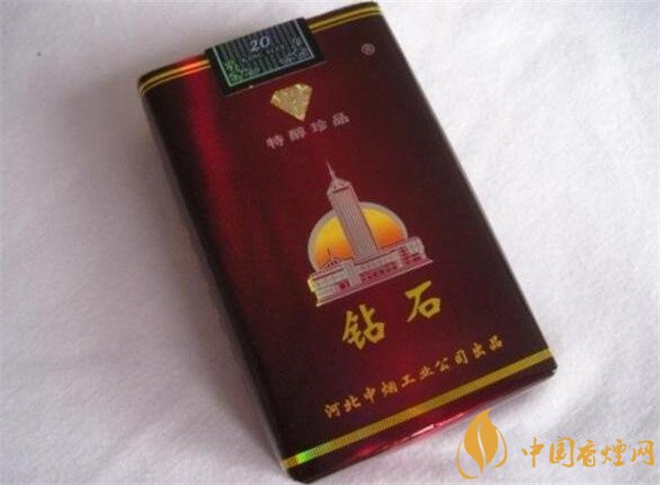 中国高端香烟_高端中国名烟有哪些_中国高端名烟