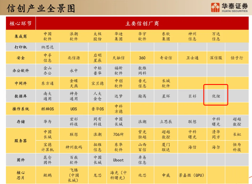 香烟国产排名榜_国产香烟排名_国产香烟排行