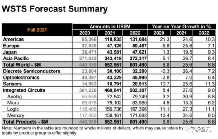 越南代工烟厂_越南代工香烟质量到底如何_越南代工烟