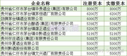 贵州茅台镇荷花酒和荷花烟_贵州茅台荷花酒价格_贵洲茅台镇荷花酒价格