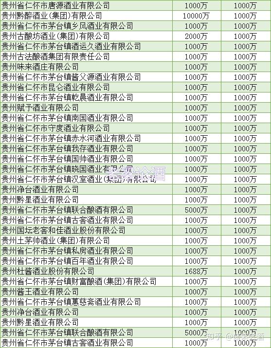 贵州茅台镇荷花酒和荷花烟_贵洲茅台镇荷花酒价格_贵州茅台荷花酒价格