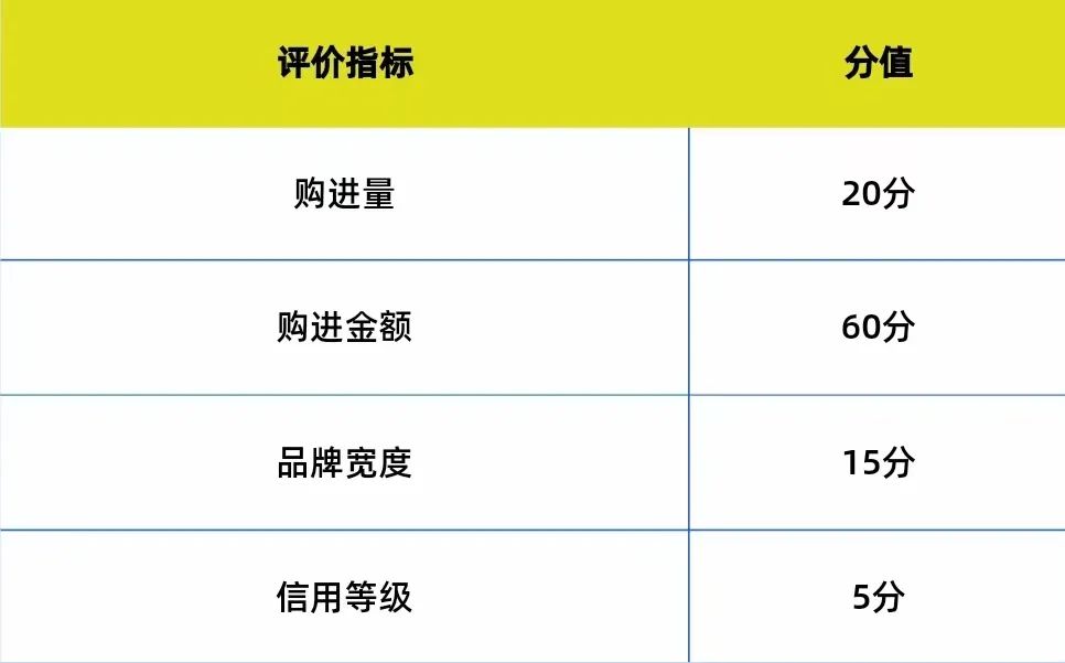 货源网香烟_低价香烟批发一手货源_香烟货源