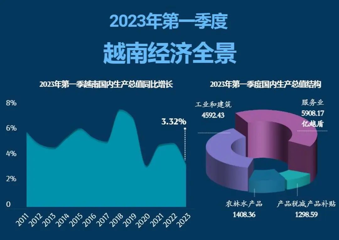 越南代工烟_越南代工香烟质量到底如何_越南代工香烟联系方式