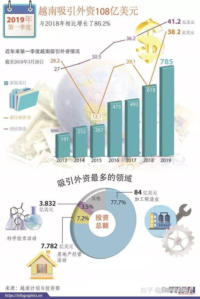 越南代工香烟质量到底如何_越南代工香烟联系方式_越南代工烟