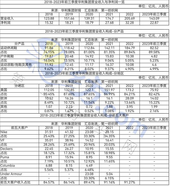 越南代工香烟联系方式_越南代工烟_越南代工香烟质量到底如何