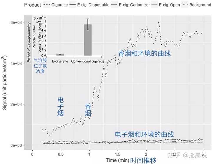 一手香烟微信号_香烟一手_一手香烟货源正品批发