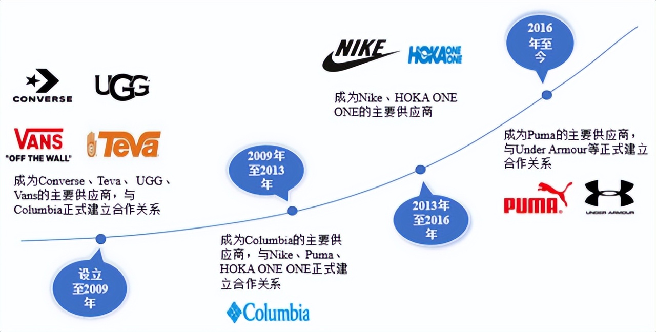 越南代工烟_越南香烟代工厂_越南代工香烟质量到底如何