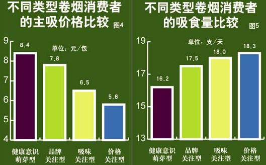 云霄香烟国烟一手货源_云霄香烟多少钱一包_云霄一手香烟批发