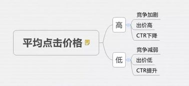 云霄香烟一手货源渠道微信