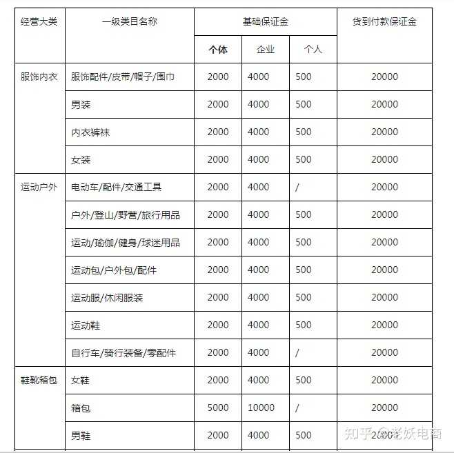 一手货源云集_香烟一手云霄货_云霄一手货源渠道微信