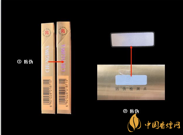 假中华细烟_中华细枝假烟_假中华细支