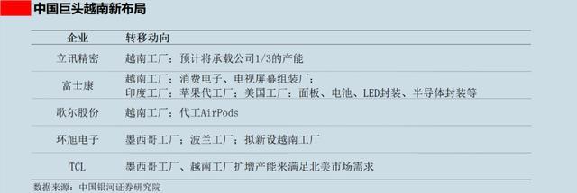越南代工烟厂_越南代工烟_越南代工的烟