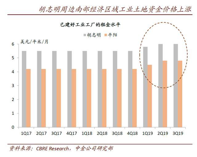 越南代工的烟_越南代工烟_越南代工烟厂