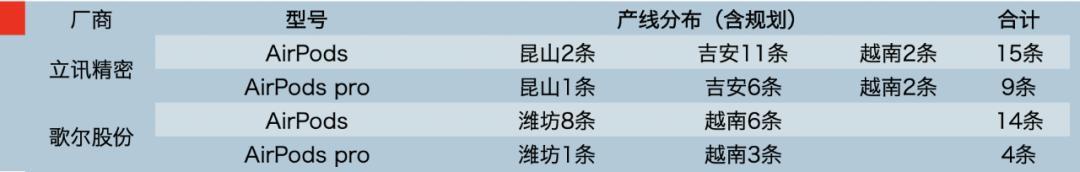 越南代工的烟_越南代工烟_越南代工烟厂