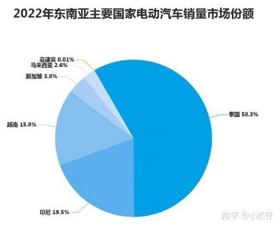 越南代工香烟质量到底如何_越南代工烟_越南香烟代工厂