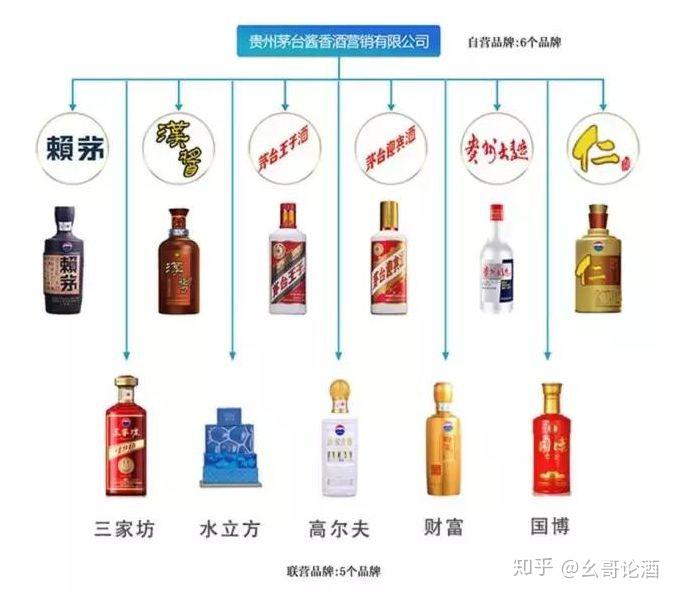 贵洲茅台镇荷花酒价格_贵州茅台镇荷花酒和荷花烟_贵州茅台荷花酒价格