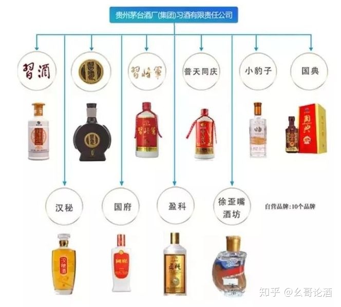 贵州茅台荷花酒价格_贵州茅台镇荷花酒和荷花烟_贵洲茅台镇荷花酒价格