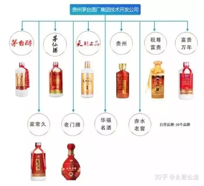 贵州茅台镇荷花酒和荷花烟_贵洲茅台镇荷花酒价格_贵州茅台荷花酒价格