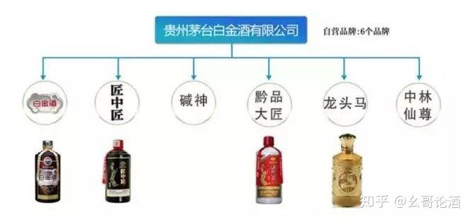 贵洲茅台镇荷花酒价格_贵州茅台镇荷花酒和荷花烟_贵州茅台荷花酒价格