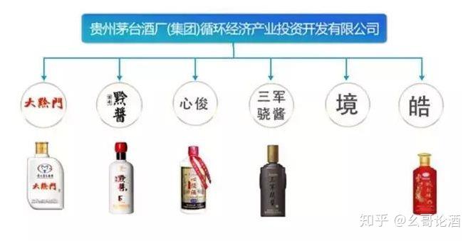 贵州茅台荷花酒价格_贵洲茅台镇荷花酒价格_贵州茅台镇荷花酒和荷花烟