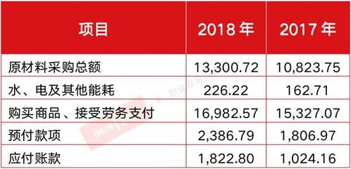 香烟批发一手货源全国招商,一手货源,开启财富新篇章!-第5张图片-香烟批发平台