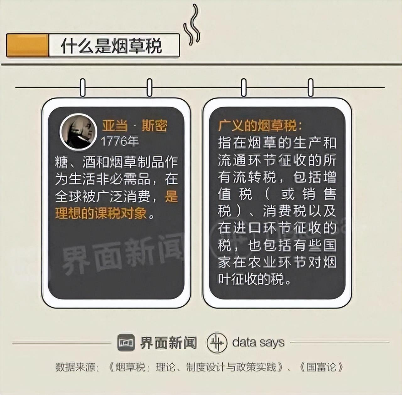 中华香烟假烟是什么样子的_假中华看烟_假烟中华怎么分辨