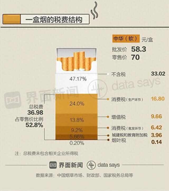 假中华看烟_中华香烟假烟是什么样子的_假烟中华怎么分辨