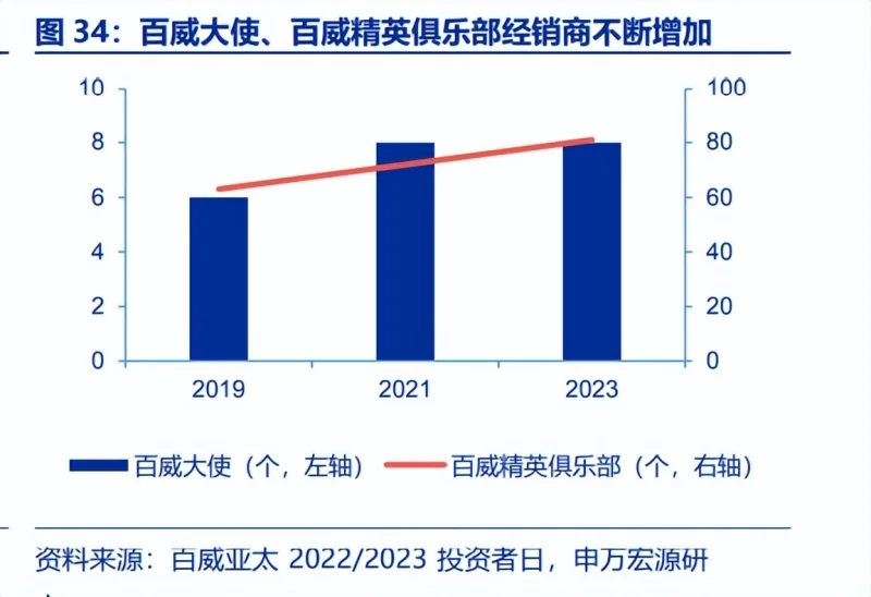 中国高端名烟_高端中国名烟有哪些_中国高端香烟