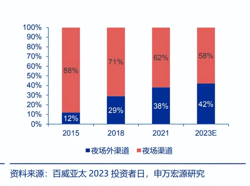 高端中国名烟有哪些_中国高端香烟_中国高端名烟