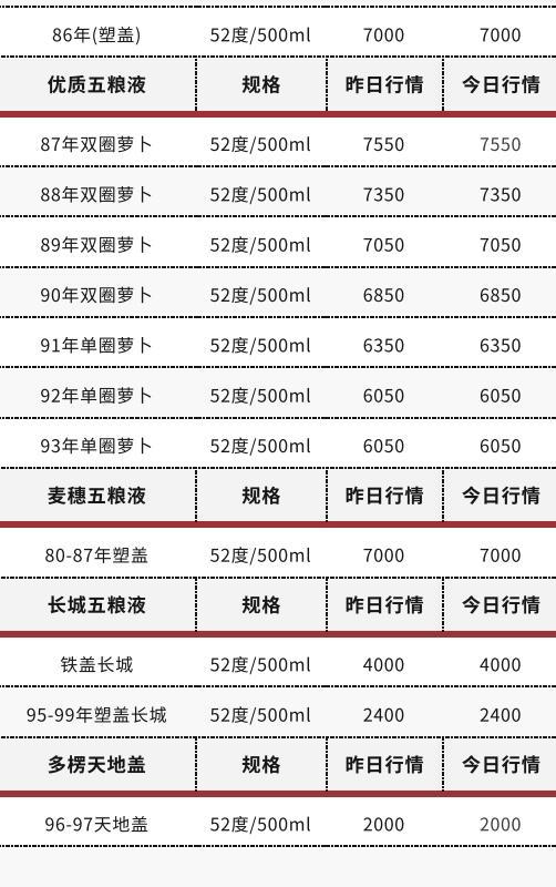 人民大会堂香烟费用:细支人民大礼堂香烟费用表!-第5张图片-香烟批发平台