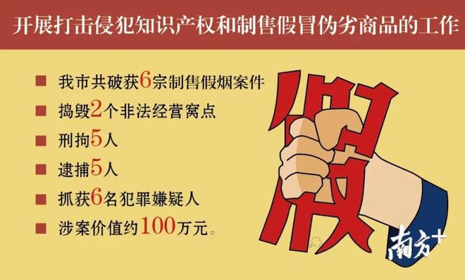 云霄县假烟_云霄县国家假烟举报电话_云霄县假烟国家不管吗