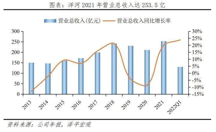 高端中国名烟排行_高端中国名烟排行榜_中国高端名烟