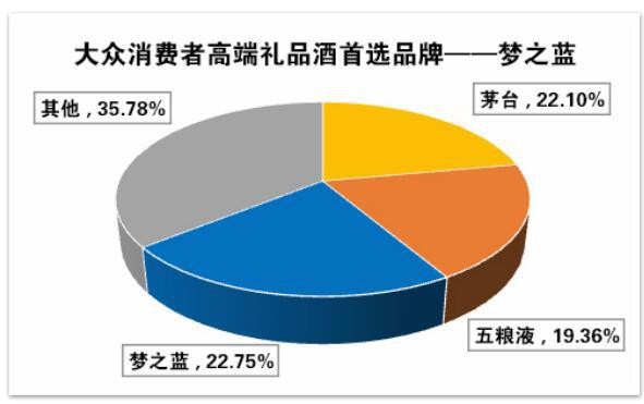 中国高端名烟_高端中国名烟排行榜_高端中国名烟排行