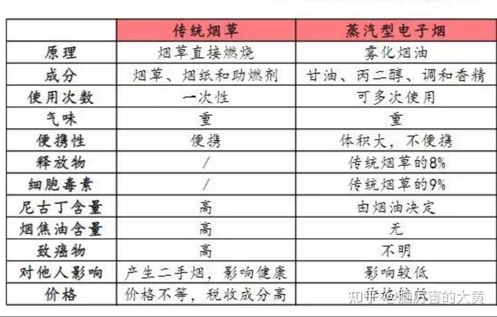 一手香烟货源正品批发_香烟一手_一手香烟货源批发