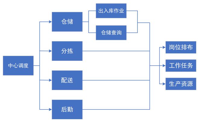 烟草专卖一手货源_厂家一手货源烟_外烟一手货源供应商