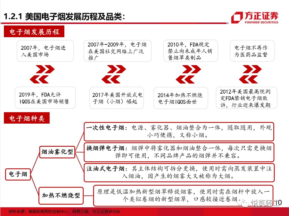 越南代工香烟咋样啊知乎(越南代加工香烟是真的吗)-第2张图片-香烟批发平台